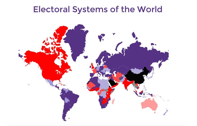 Electoral Systems and Political Outcomes - A Crucial Connection