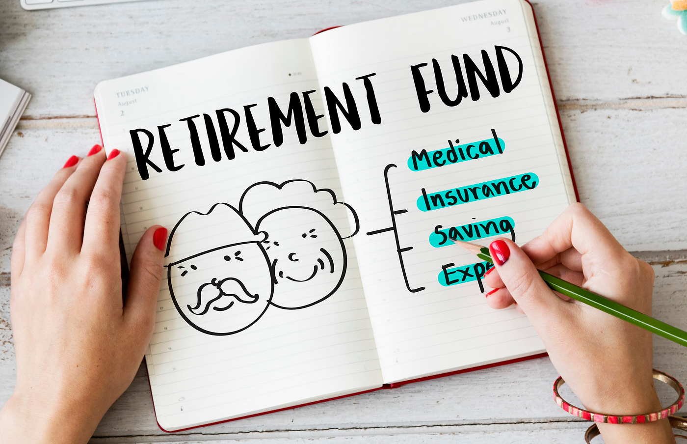 Future Retirement Planning Secure Your Financial Future